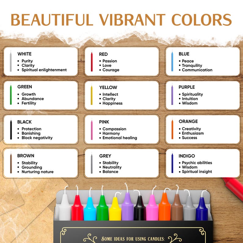May include: A display of colorful candles with a wooden background. The image includes a color chart with the meanings of each color, such as red for passion and blue for peace. The text reads "BEAUTIFUL VIBRANT COLORS."