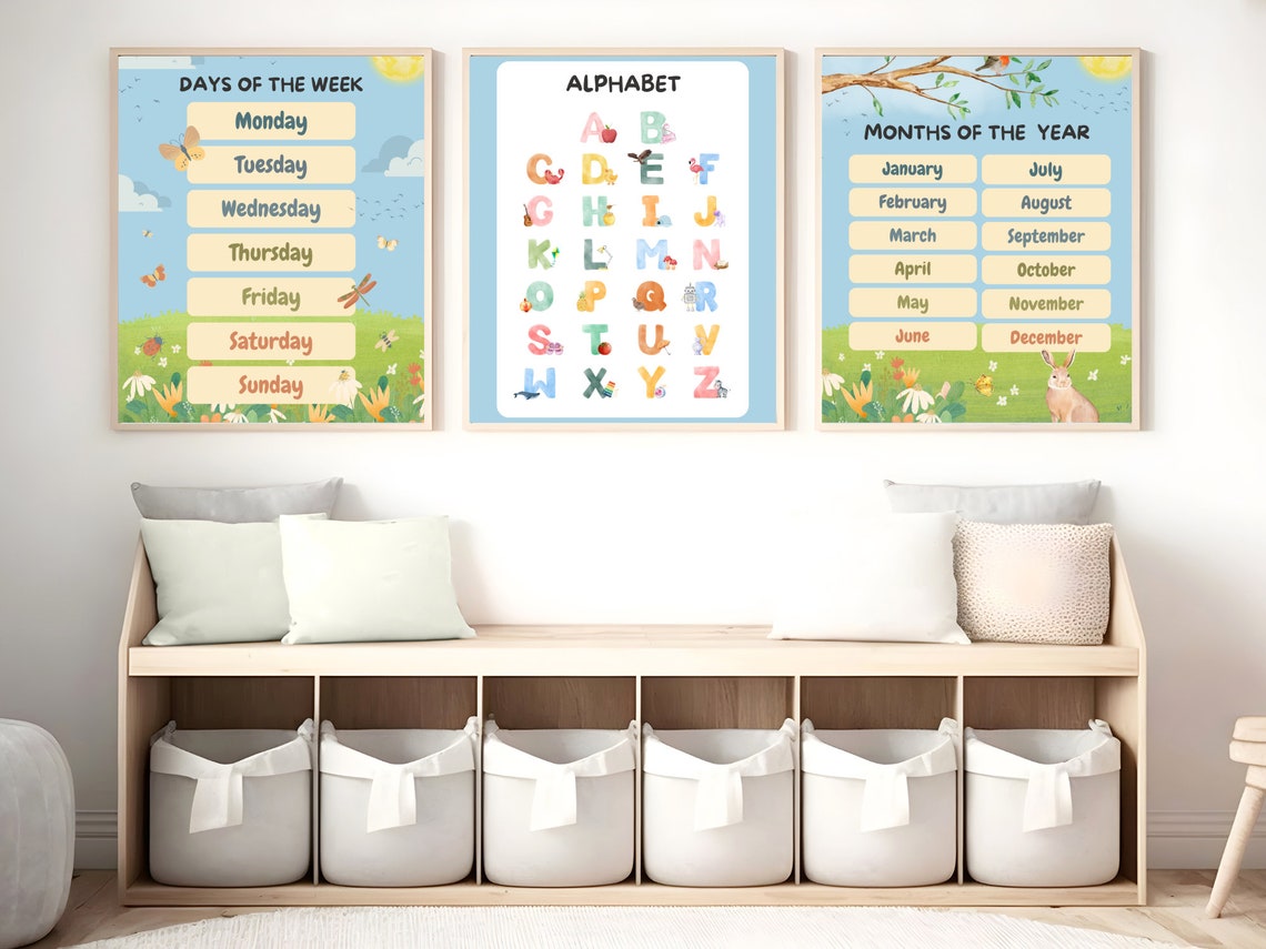 Educational Posters | 12 PRINTABLES | Homeschool Decor | Homeschool ...