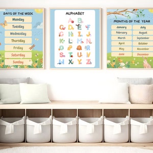 Educational Posters | 12 PRINTABLES | Homeschool Decor | Homeschool ...