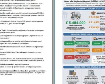 Può includere: Un set di tre tazze in ceramica con finitura opaca e macchiettata. Le tazze sono nei toni del crema, grigio chiaro e grigio scuro. Ogni tazza ha un design semplice e minimalista e un manico arrotondato.