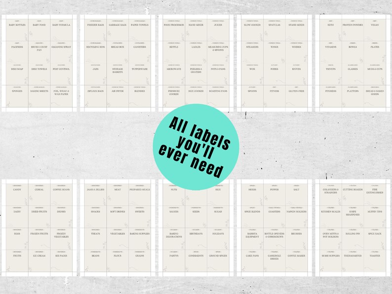 Kitchen Tags Kitchen Organization Labels, Printable Pantry Shelve Stickers, Editable ...