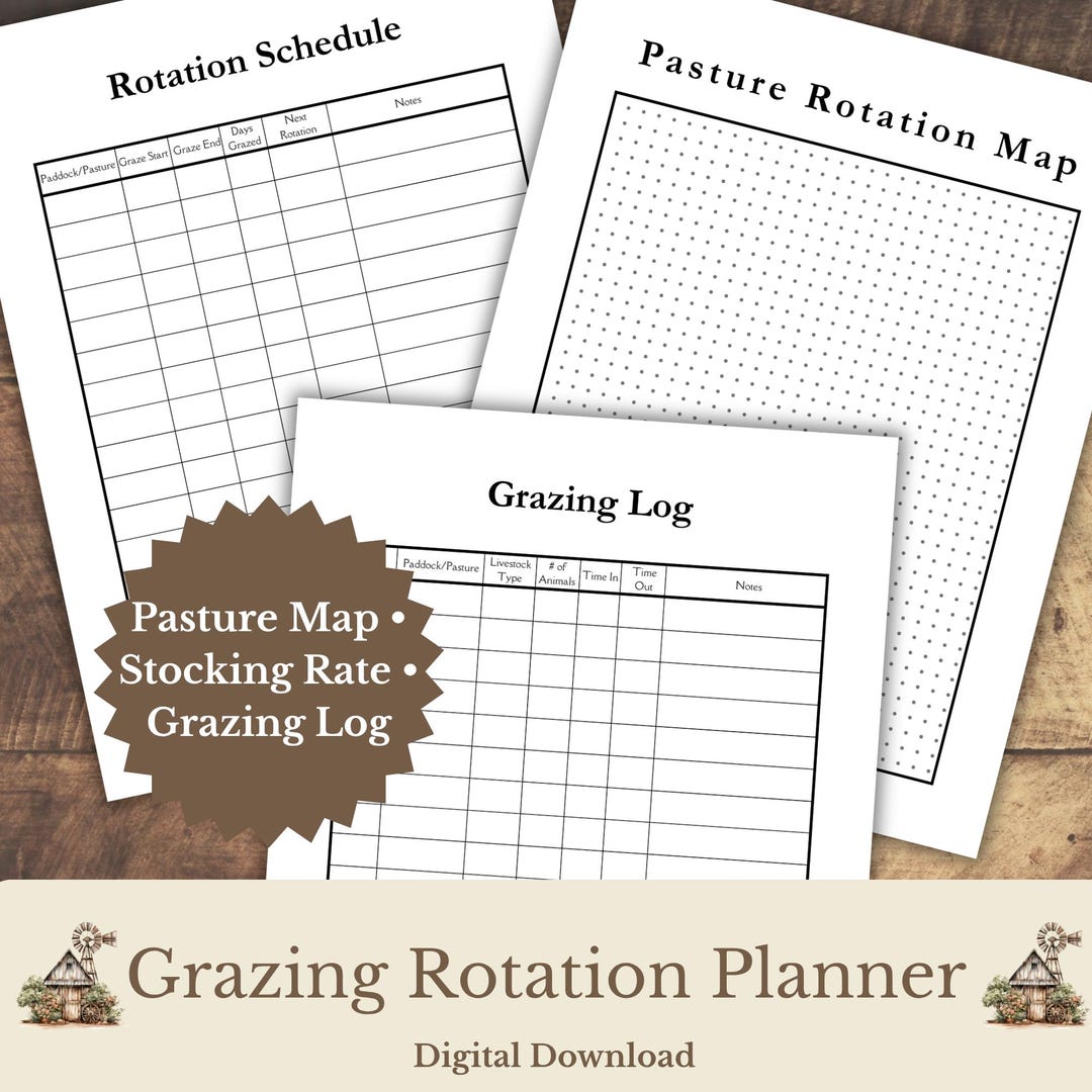 Pasture Stocking Rates Rotational Grazing Planner, Pasture Map, Stocking Rate Log (digital ...