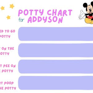 May include: A printable potty training chart featuring Mickey and Minnie Mouse. The chart has four sections: Asked to go potty, Sat on the potty, Went pee on the potty, and Went poop on the potty. Each section has a blank space for stickers or tick marks.