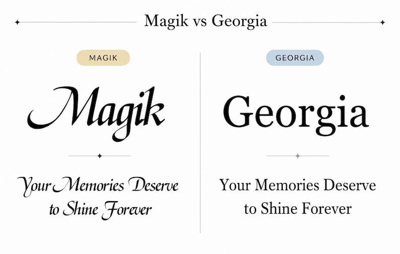 Puede incluir: Un cuadro comparativo titulado Magik vs Georgia. El lado izquierdo muestra la palabra Magik en una fuente script decorativa con el texto Your Memories Deserve to Shine Forever debajo. El lado derecho muestra Georgia en fuente serif.