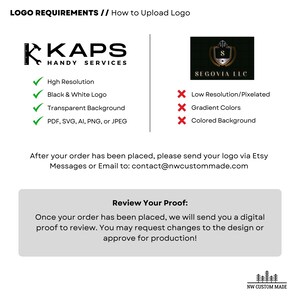 Leather Patch 5 Panel Hat Logo Requirements