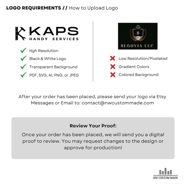 Leather Patch 5 Panel Hat Logo Requirements