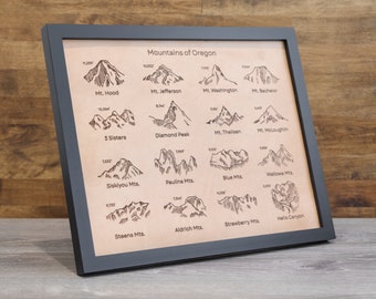 May include: A framed illustration of mountains in Oregon. The illustration is on a brown leather background and includes the names and heights of each mountain range. The frame is black.