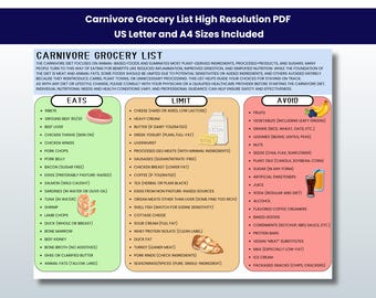 肉食ダイエットの印刷可能なバンドル：食料品リスト、食事プラン、トラッカー（デジタルダウンロード）