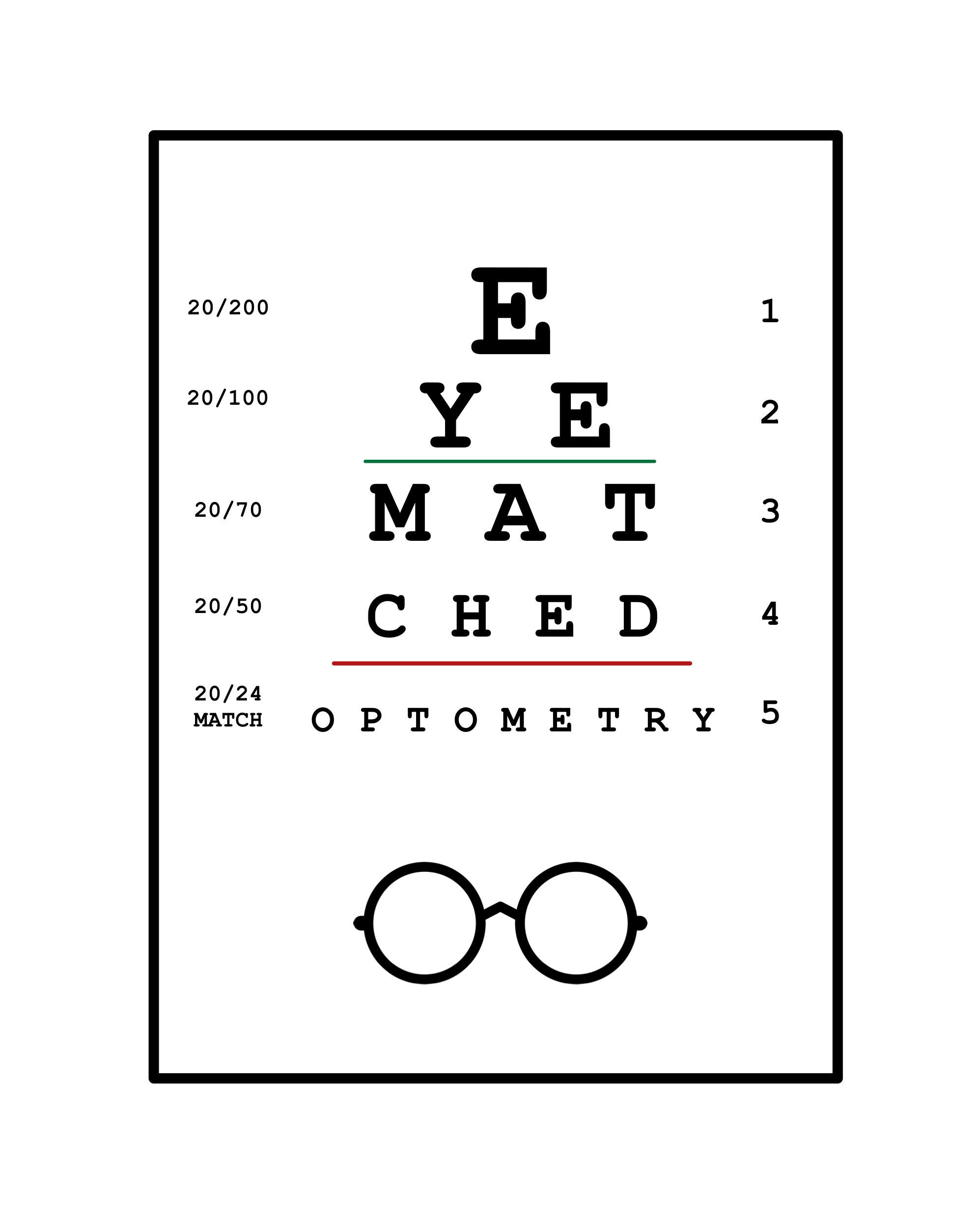 Sdn Ophtho - 5dee9hc
