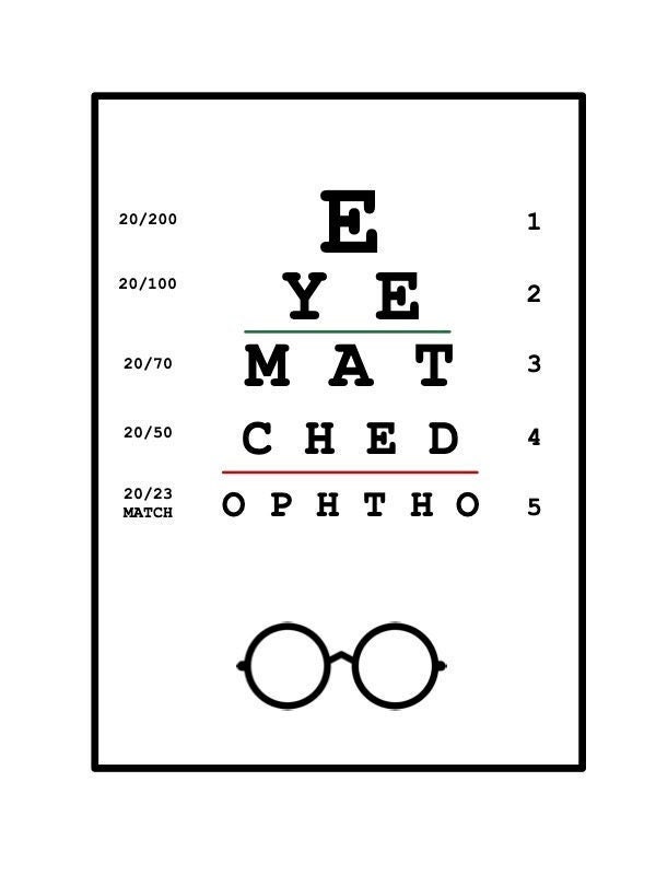 Ophthalmology Match Day 2023 Snellen Chart Digital Sign Etsy