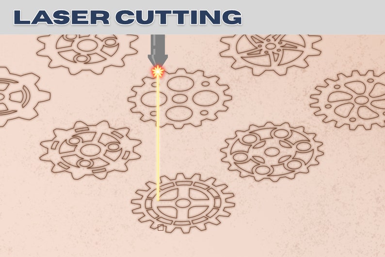 Premium Cogs & Gears Digital Stencil Template SVG DXF Vector Files