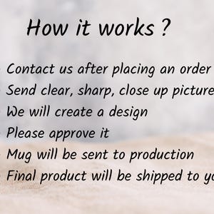 May include: Image with the text "How it works?" followed by bullet points. The bullet points describe the process: contact after ordering, send pictures, design creation, approval, production, and shipping.