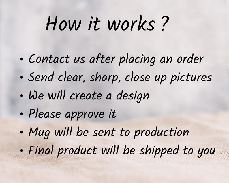 May include: Image with the text "How it works?" followed by bullet points. The bullet points describe the process: contact after ordering, send pictures, design creation, approval, production, and shipping.