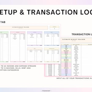 Monthly Budget Spreadsheet, Yearly Budget, Google Sheet Budget Template ...