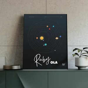 Póster de astrología personalizado digital Póster de nacimiento del sistema solar Sistema solar minimalista Carta natal personalizada Regalo de astrología Póster de cumpleaños