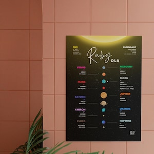 Cartaz de astrologia digital personalizado, mapa astral do sistema solar, mapa natal personalizado, mapa natal personalizado, presente de astrologia, pôster de aniversário