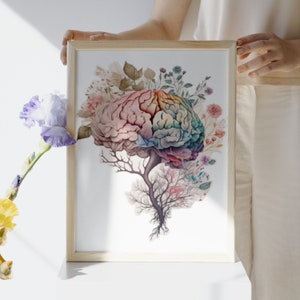 Neuro Flowers, Rainbow Brain, Autism Art, Inclusion Digital download, ADHD Art, Neurodiversity Print, Autism Awareness Art