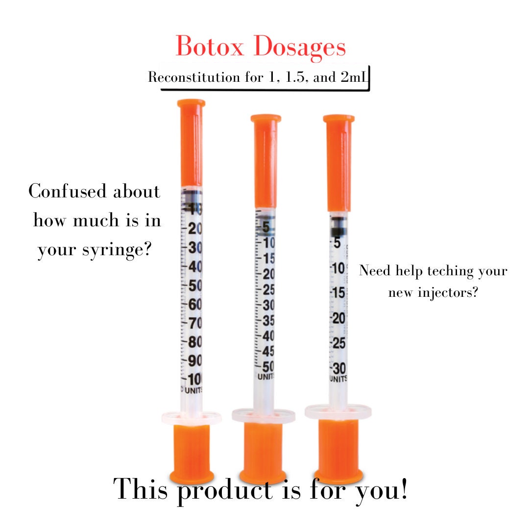 Reconstitution cheat sheet for botox 0 3 0 5 1 ml syringe units