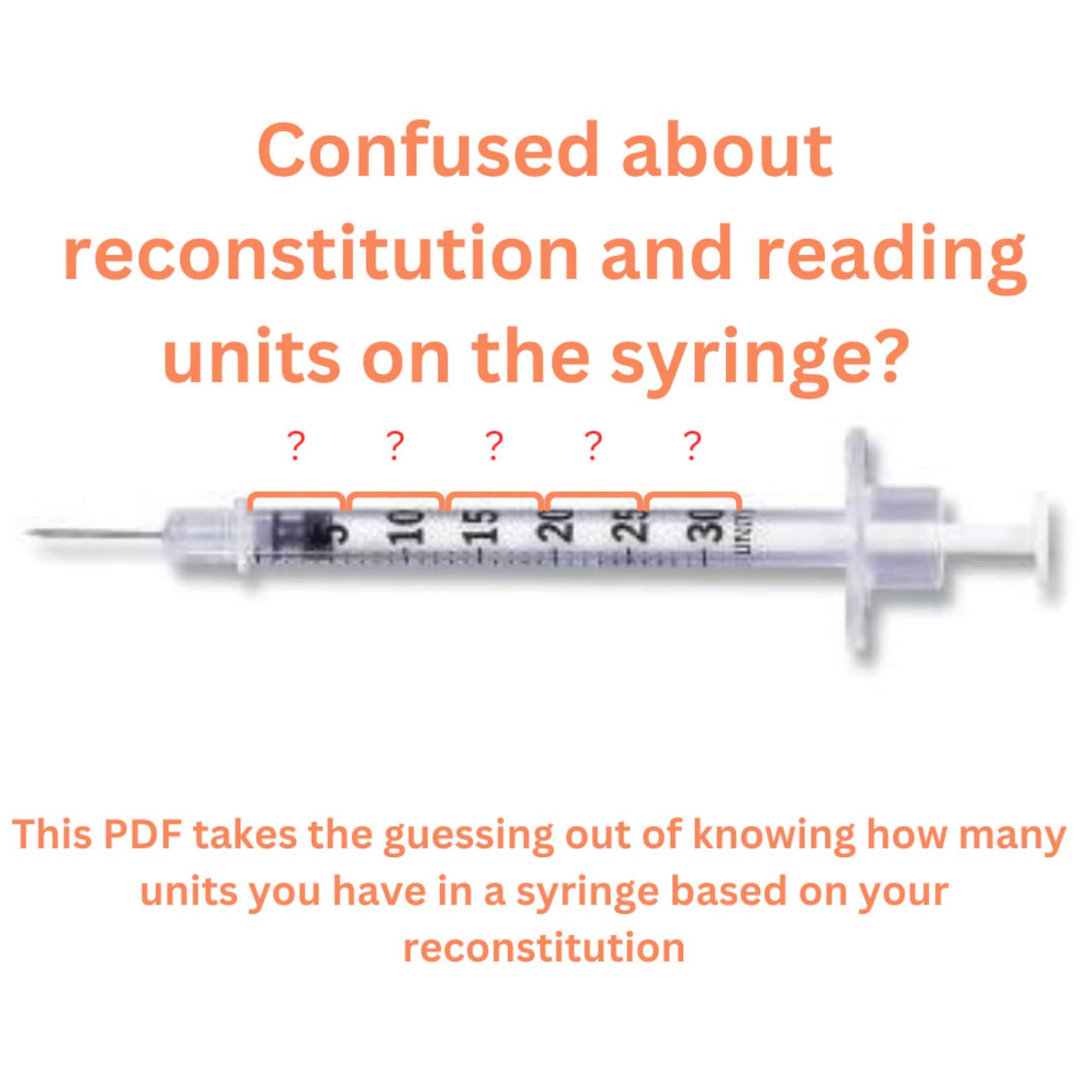 Reconstitution Cheat Sheet + 0.3ml Syringe Units Breakdown, Nurse ...