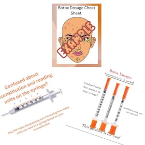 Neurotoxin Injection Guide Bundle: Botox Placement, Reconstitution, and Training PDFs for Injectors