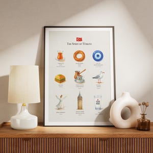 Może przedstawiać: Oprawiony plakat zatytułowany "The Spirit of Türkiye" z akwarelowymi ilustracjami tureckich symboli kulturowych, w tym herbaty, pieczywa sezamowego, oka proroka, baklavy, kawy, mewy, wirującego derwisza, Wieży Galata i Yeni Raki.