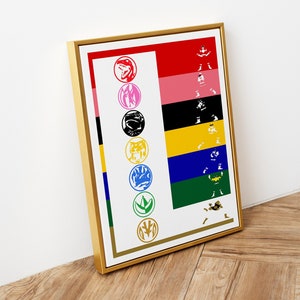 Power Rangers, INSTANT DOWNLOAD, Wandkunst, Digitaldruck, Superheld, Mighty Morphin, Kinderposter, Kindheit Dekor, 90s Baby Cartoons, Spiele