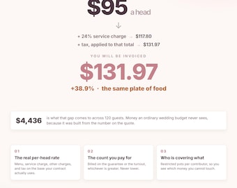 Wedding Budget Spreadsheet & Vendor Payment Tracker | Google Sheets Excel, Guest List, Expense Tracker, Wedding Cost Planner