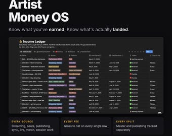 Music Royalty Tracker Notion Template | Musician Income & Expense Tracker for Indie Producers | Beat Sales, Splits, Sync + Tax Dashboard