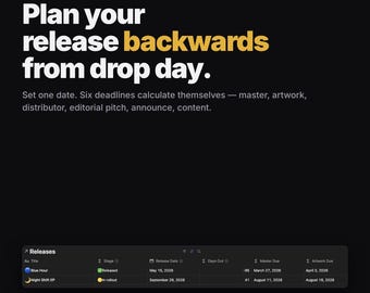 Music Release Planner Notion Template, Indie Artist OS, Music Catalog & Split Sheet Tracker, Beat Licensing Dashboard, Producer Planner
