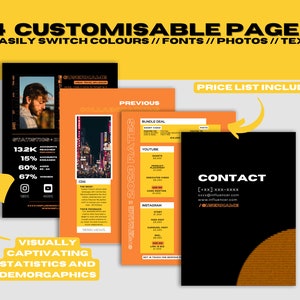 Influencer Pitch Deck Canva Template: Brand Collaboration Media Kit - Etsy