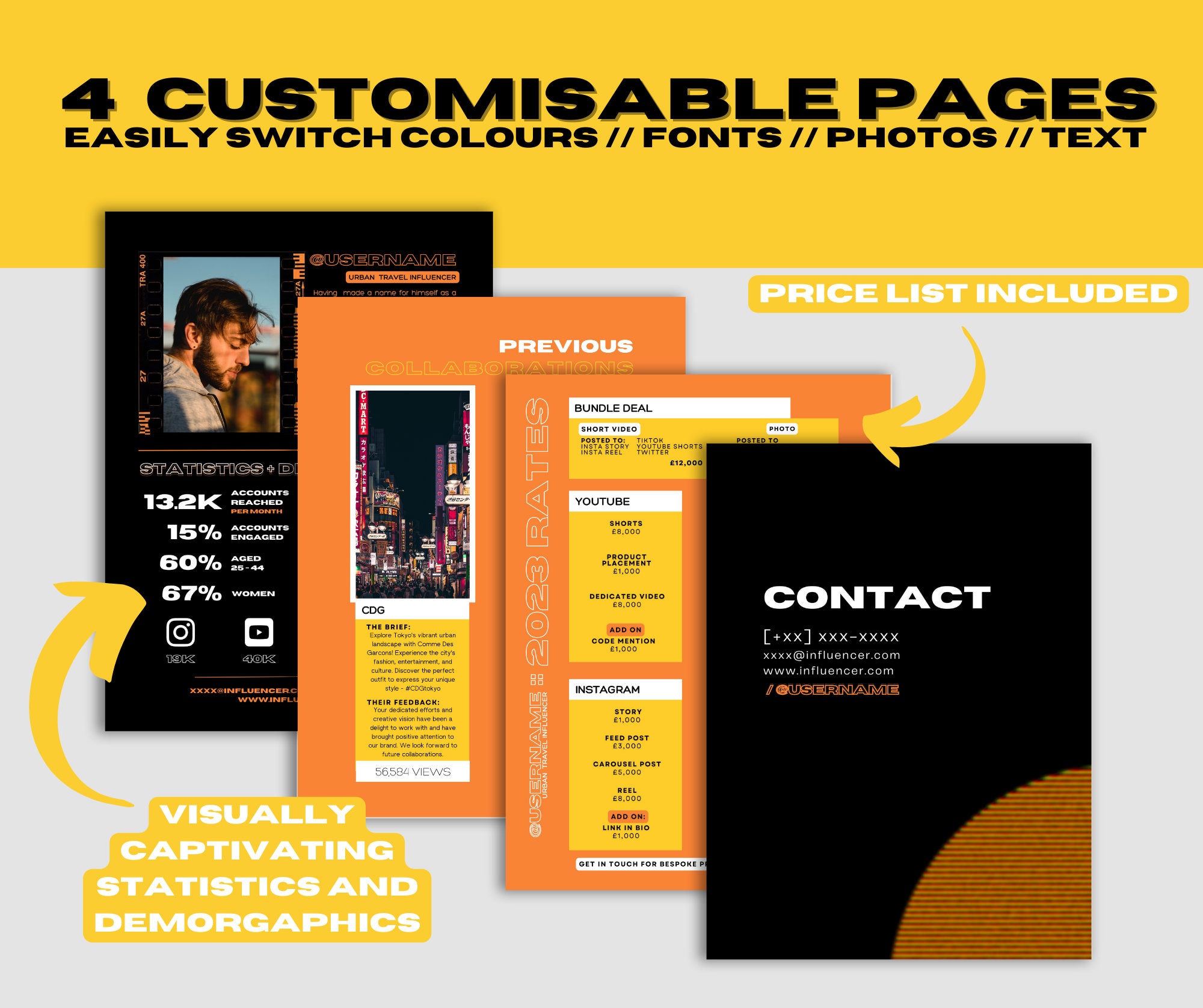 Influencer Pitch Deck Canva Template: Brand Collaboration Media Kit - Etsy