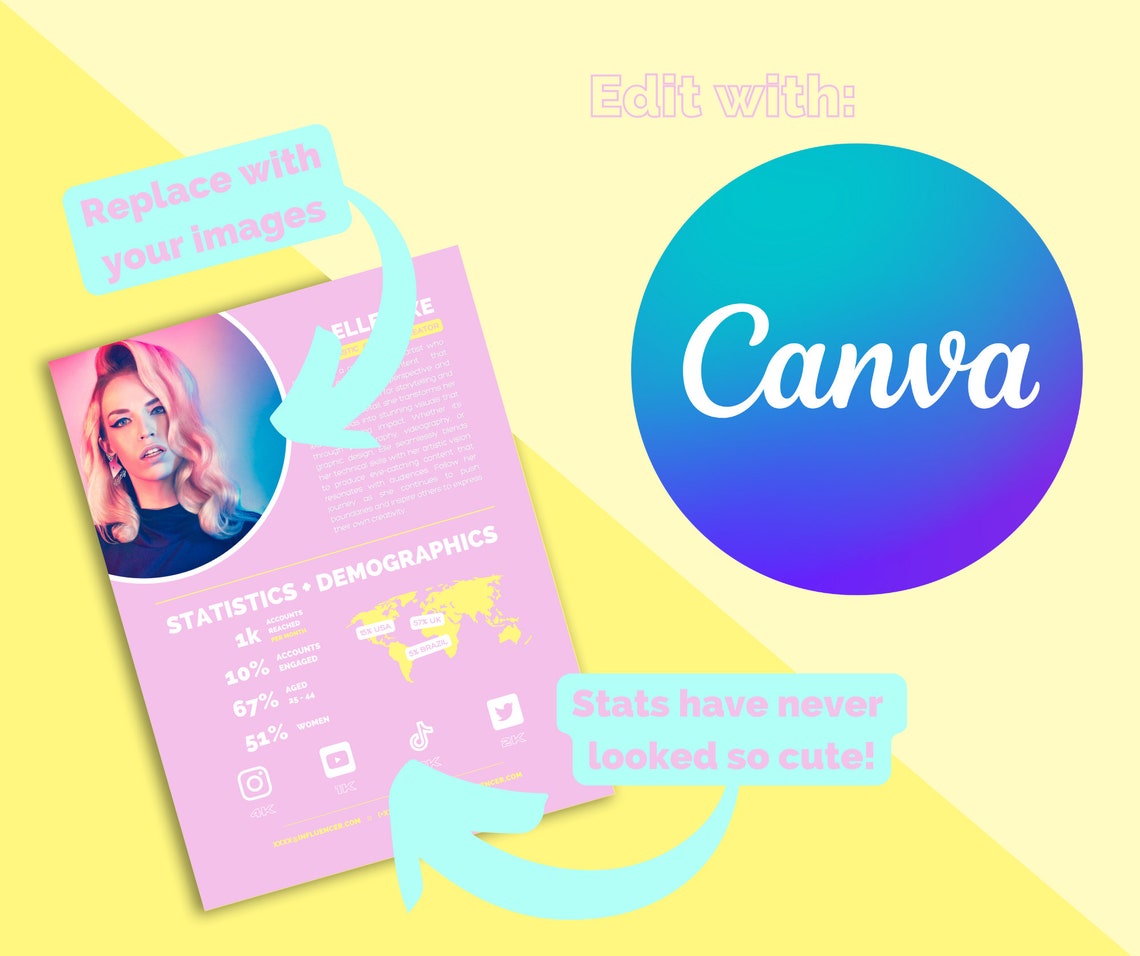 Influencer Pitch Deck Canva Template Pink & Blue Design Etsy