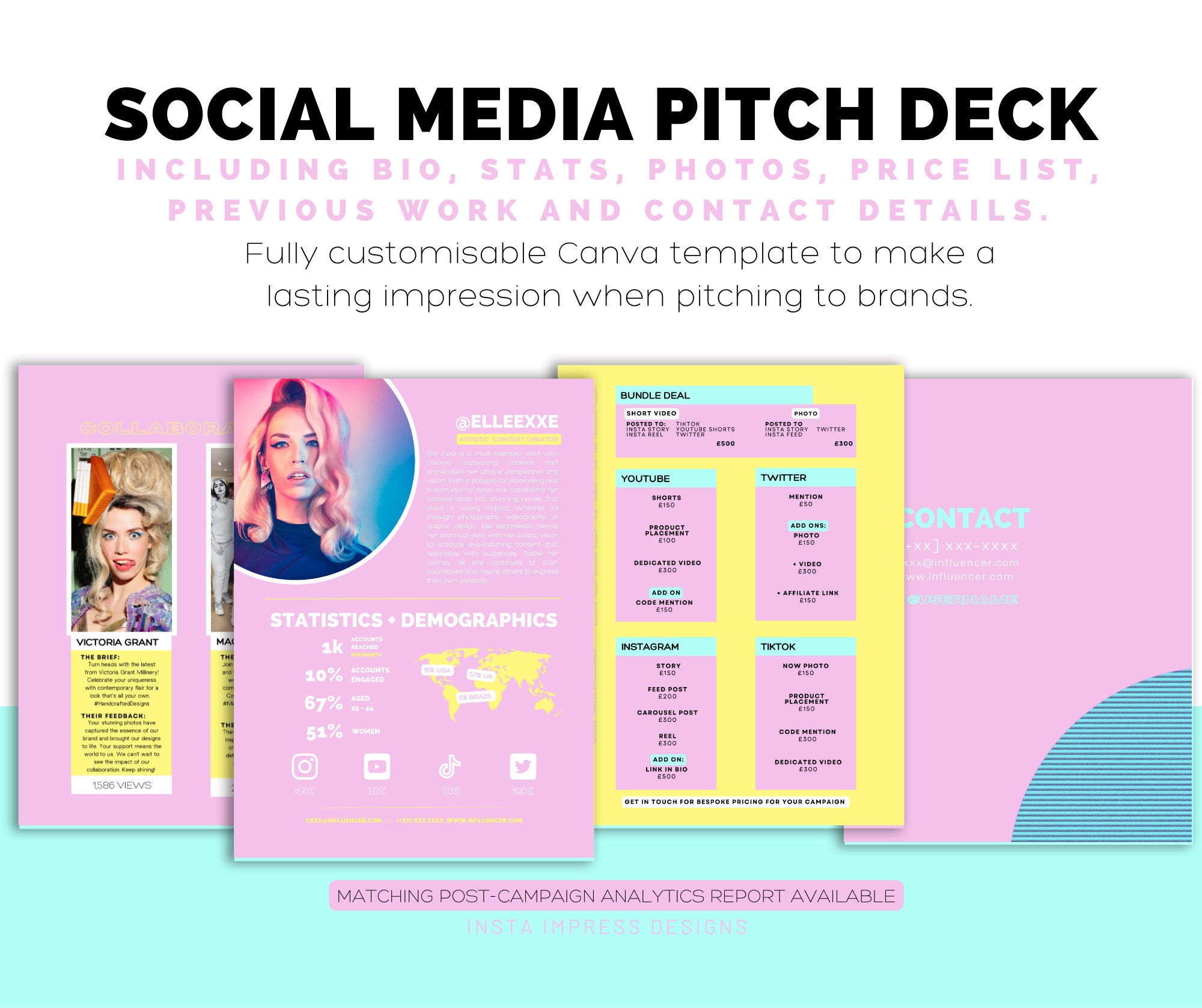 Influencer Pitch Deck Canva Template Pink & Blue Design Etsy
