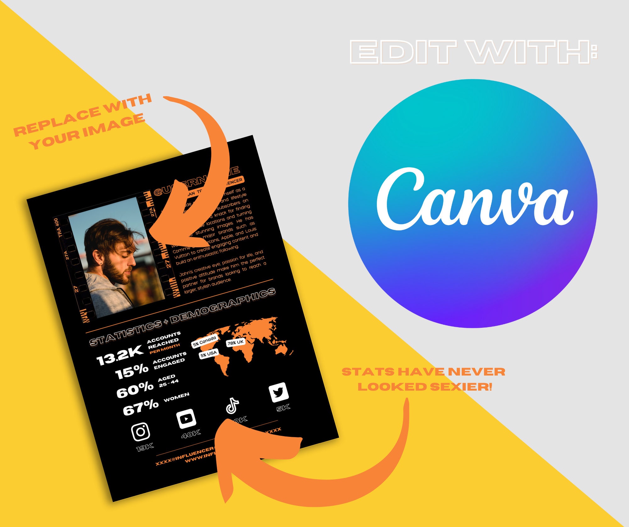Influencer Pitch Deck Canva Template: Brand Collaboration Media Kit - Etsy
