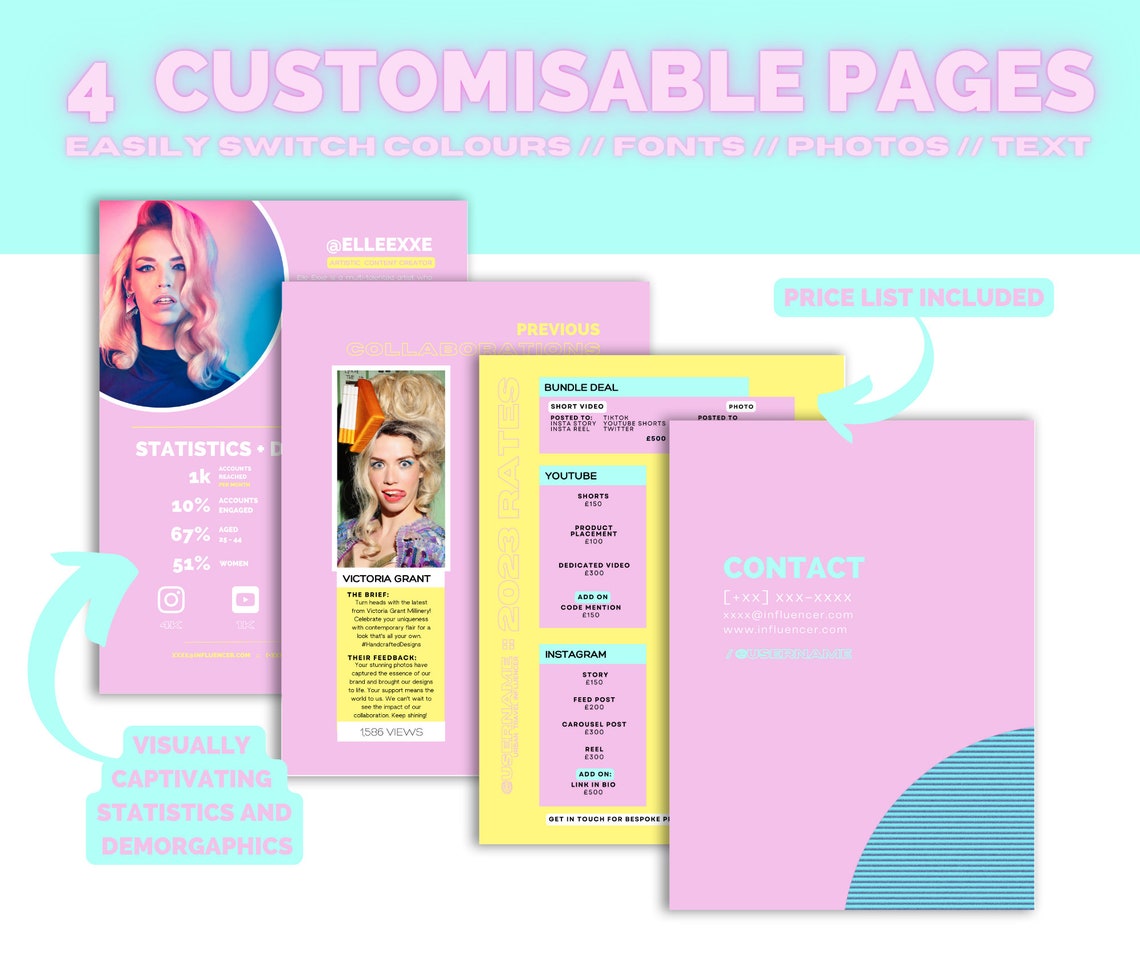 Influencer Pitch Deck Canva Template Pink & Blue Design Etsy