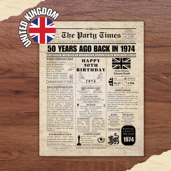 50th Birthday Newspaper 1974 UK 1974 Newspaper Poster BRITISH facts 50 Years Ago Back in 1974 50th Birthday Gift for Men and Women Golden
