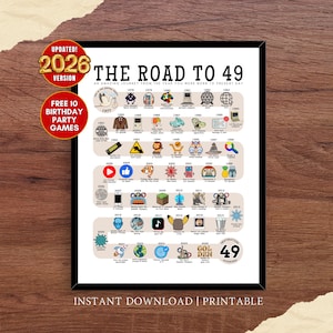 Könnte beinhalten: Gerahmter Druck mit dem Titel "The Road to 49" mit einer Zeitleiste von Ereignissen vom Geburtsjahr bis zur Gegenwart. Enthält den Text "Updated! 2026 Version" und "Free 10 Birthday Party Games". Der Text unten lautet "Instant Download | Printable".