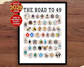 The Road to 49, 1977 Geburtstagsposter, 49.Geburtstagsgeschenk, 49.Party-Deko, Route to 49 Jahre Vor 1977 | DIGITALE DATEI ZUM DRUCKEN