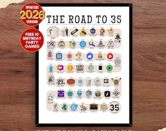 The Road to 35, 1991 Birthday Poster, 35th Birthday Gift, 35th Party Decor, Route to 35 Years Ago Back In 1991 | DIGITAL FILE PRINTABLE