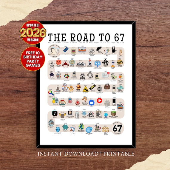 The Road to 67, 1959 Birthday Poster, 67th Birthday Gift, 67th Party Decor, Route to 67 Years Ago Back In 1959 | DIGITAL FILE PRINTABLE