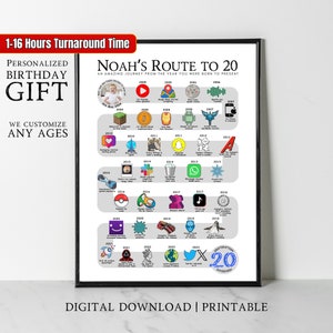 2004 Birthday Poster, Route to 20, Custom 20th Birthday Gifts, 20th Bday Wall Art, Road to 20 Years Ago Back In 2003 Printable, Born in 2004