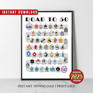 1975 Birthday Poster, Route to 50, 50th Birthday Gift, 50th Party Decoration, Road to 50 Years Ago Back In 1975 Printable, Born in 1975