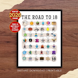 May include: A framed print titled "The Road to 18," displaying a timeline of events from birth to the present day. The print includes icons and text, with an updated version for 2026. It also advertises "Free 10 Birthday Party Games."