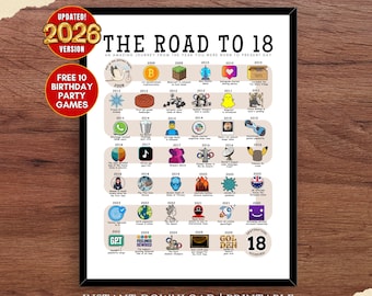 The Road to 18, 2008 Geburtstagsposter, 18.Geburtstagsgeschenk, 18.Geburtstagsdeko, Weg zu 18 Jahren, zurück ins Jahr 2008 | DIGITALE DATEI ZUM DRUCKEN
