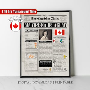 Custom CANADA 80th Birthday Newspaper Printable, 1945 Canadian 80th Birthday Gift, 1945 Birthday Poster, 80 Years Ago Back in 1945 Decor