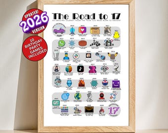 17th Birthday Gift for Daughter, Teen Granddaughter, Sister, Born in 2009 Birthday Printable Poster