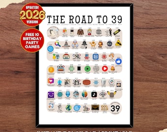 The Birthday ポスター The Road to 39, 1987 Birthday Poster, 39th Birthday Gift, 39th