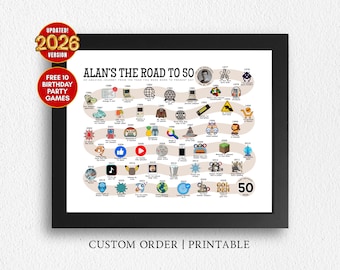 Custom The Road to 50, 1976 Birthday Poster, 50th Birthday Gift, 50th Party Decor, Route to 50 Years Ago Back In 1976 | DIGITAL DOWNLOAD