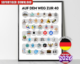 Auf dem Weg zur 40, 1986 Birthday Poster, Route to 40, 40th Birthday Gift, Road to 40 Years Ago Back In 1986 Print, Born in 1986 Party Decor