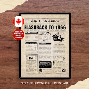 Può includere: Una stampa incorniciata intitolata "The 1966 Times" con un emblema della bandiera canadese e il testo "Flashback to 1966". La stampa commemora un 60° compleanno, elencando eventi, costi e cultura popolare del 1966. Include il testo "Instant Download | Printable."
